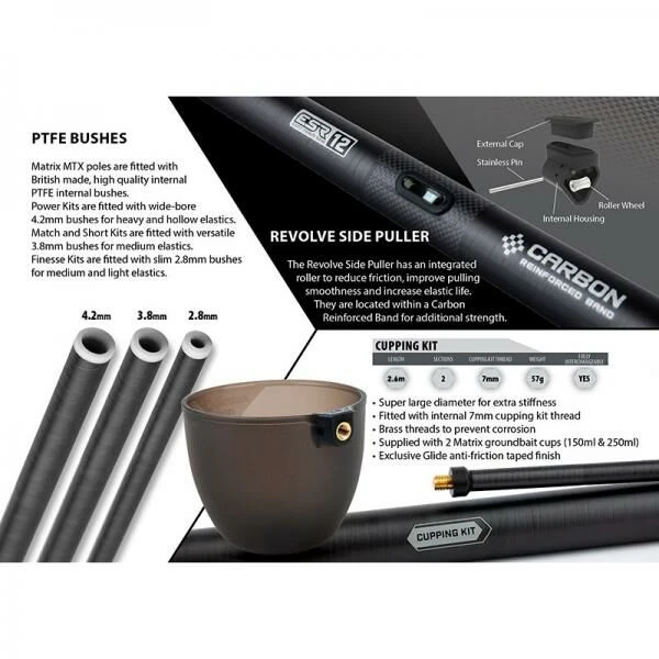 Fox Matrix MTX1 Power 13m Pole Package 5 Fox Matrix MTX1 Power 13m Pole Package - Afbeelding 3